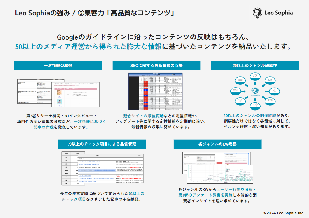 LEO様確認用 LEO様確認用