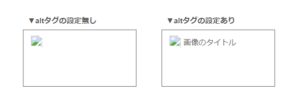 altタグの設定例