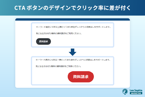 CTAボタンのデザインでクリック率に差が付く