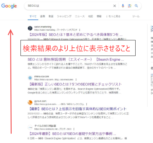 SEOとは