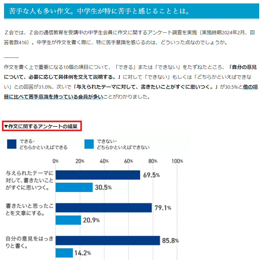 Z会のアンケート情報