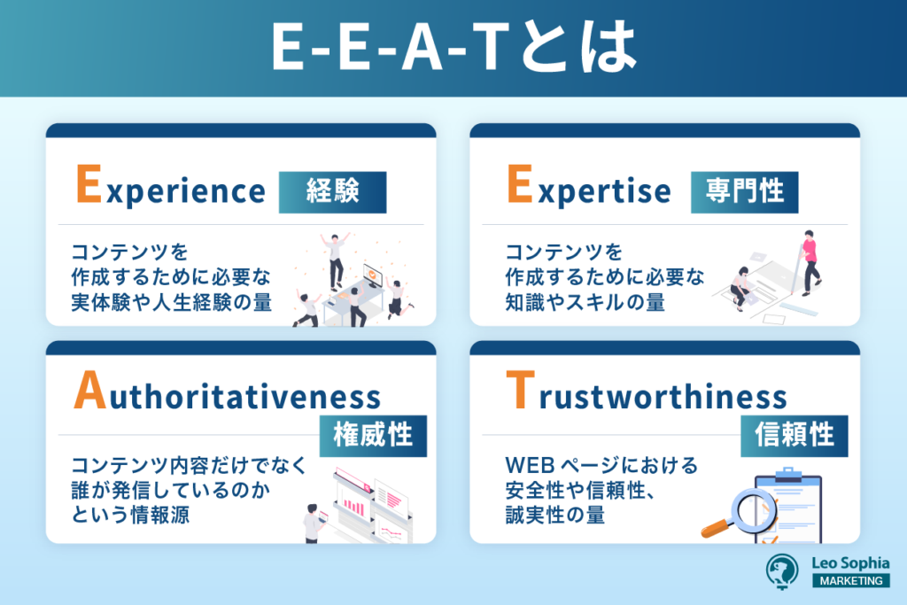 EEATとは