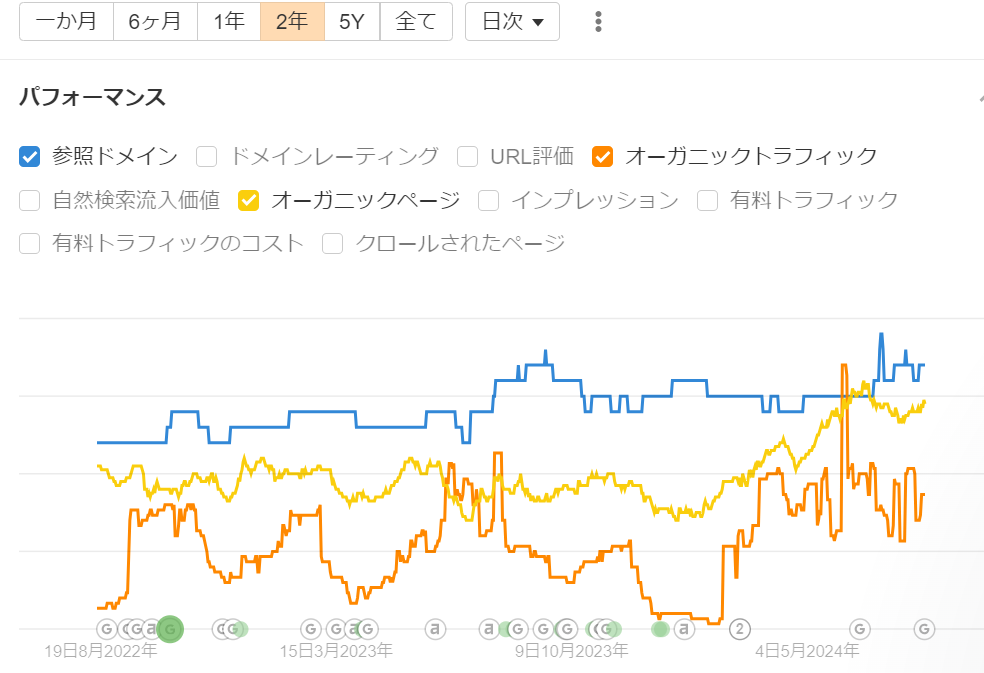 有限会社谷垣工務店（事例②）