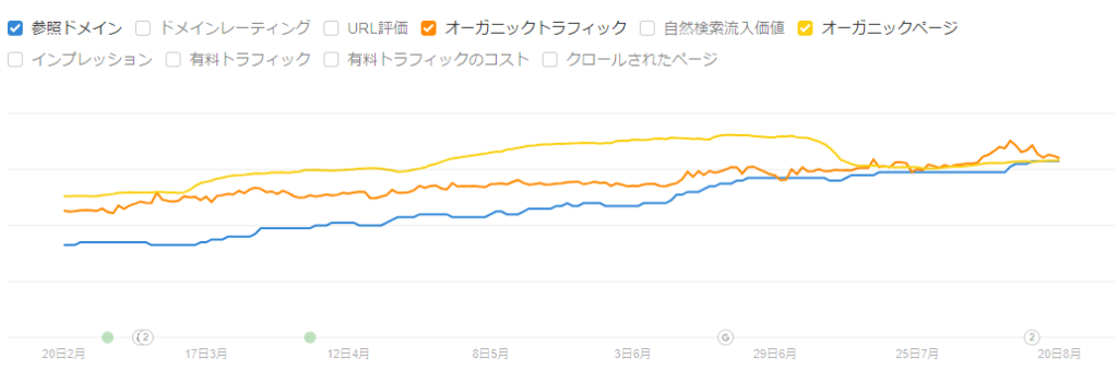 東京博善のエイチレフス画面