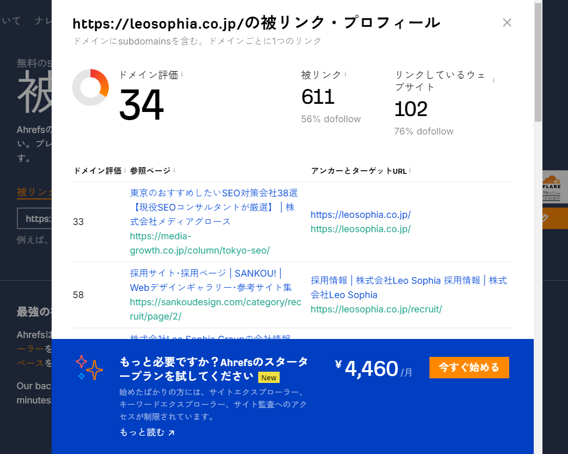 Ahrefs（ウェブサイト権威性チェッカー）_被リンク情報