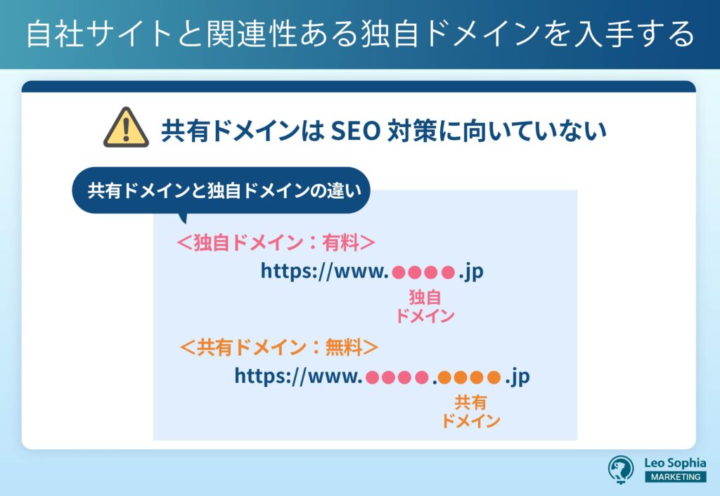 自社サイトを関連性ある独自ドメインを入手する