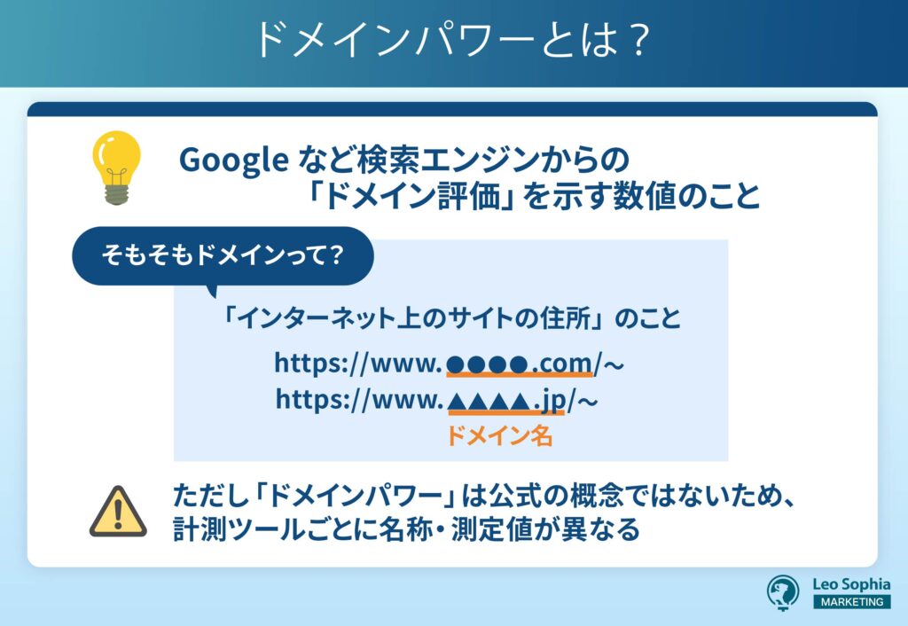 ドメインパワーとは？