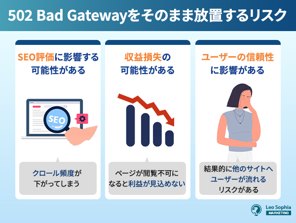 502-Bad-Gatewayをそのまま放置するリスク