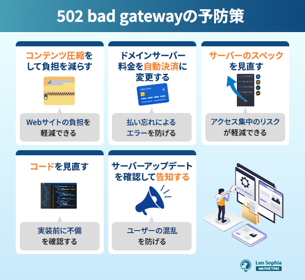 502-bad-gatewayの予防策