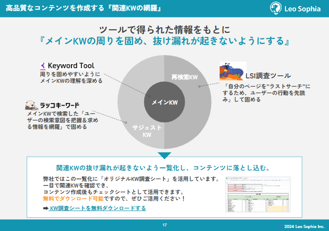 ホワイトペーパー内容