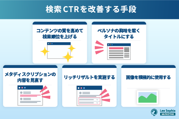 SEO担当者向け！検索CTR（クリック率）改善の手段