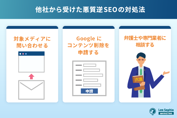 他社から受けた悪質逆SEOの対処法