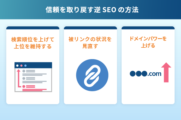 信頼を取り戻す逆SEOの方法