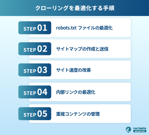 クローリングを最適化させる手順