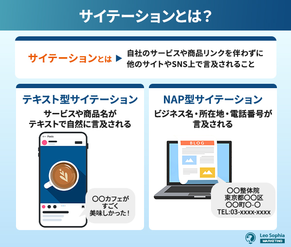 サイテーションとは