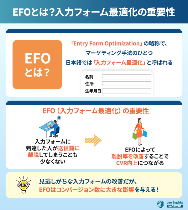EFOとは？入力フォーム最適化の重要性