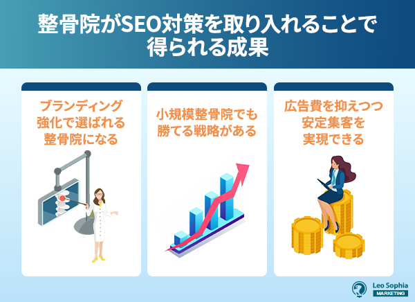 整骨院がSEO対策を取り入れることで得られる成果