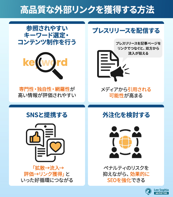 高品質な外部リンクを獲得する方法
