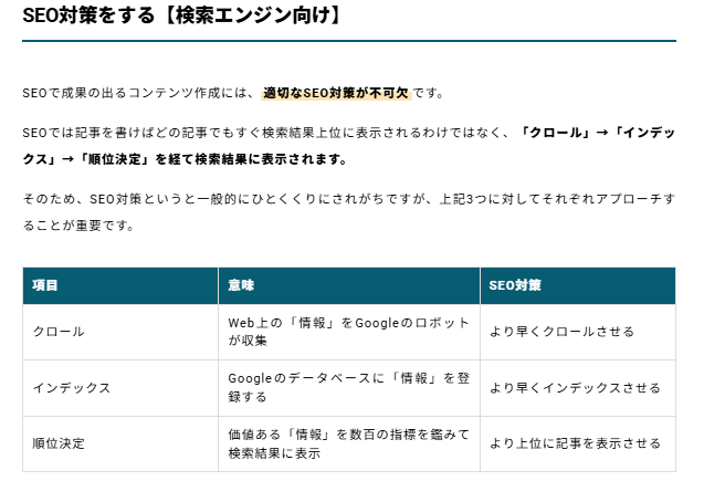 図表の活用例