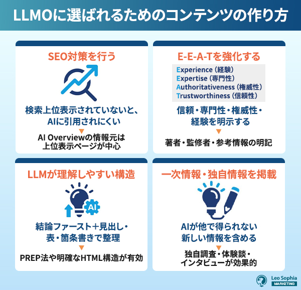 LLMOに選ばれるためのコンテンツの作り方｜AIに信頼されることが重要