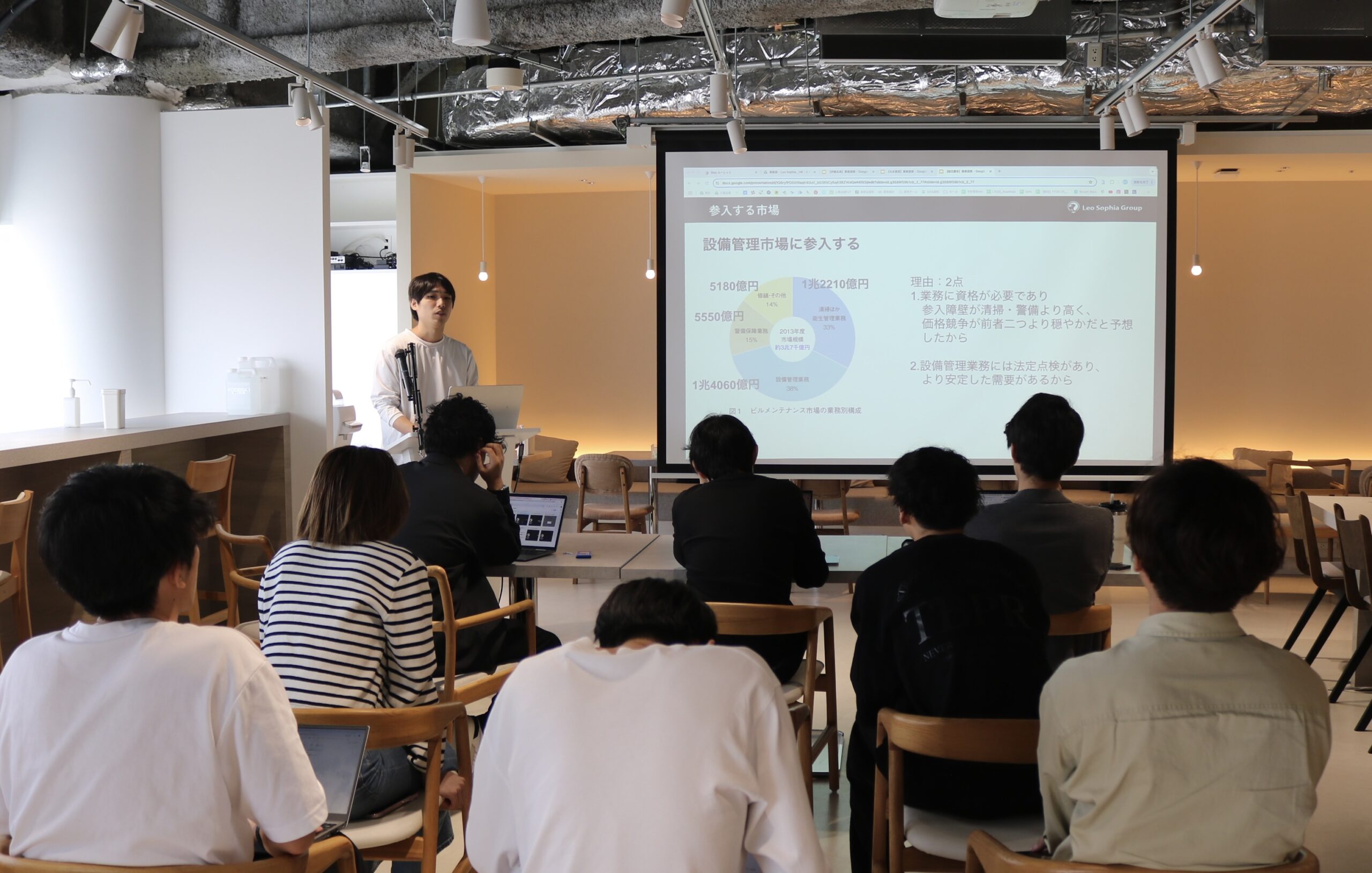 Leo Sophia Group独自のノウハウが詰まった「事業家育成プログラム」の